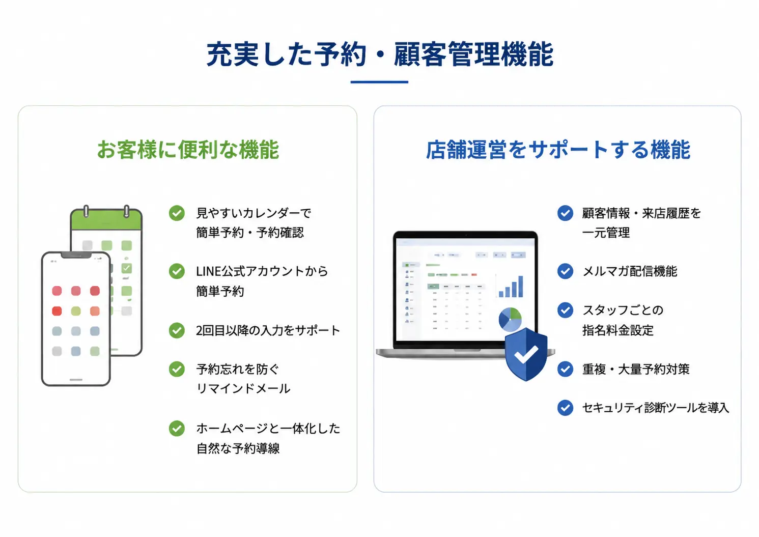 KANE-Reserve充実した予約・顧客管理機能