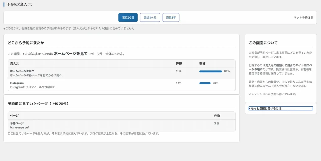 予約の流入元 株式会社かねさわ 予約システム 機能